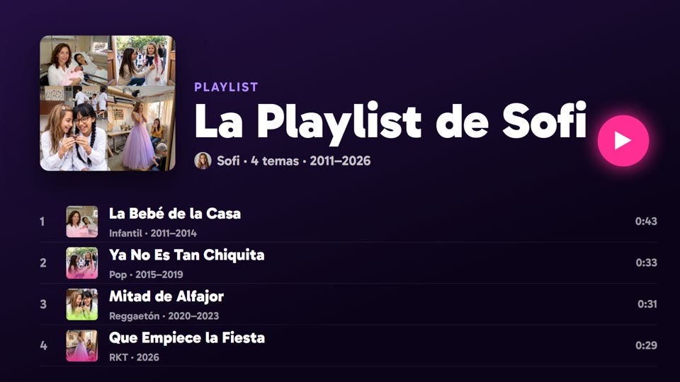 ¡Dale Play!, en el video