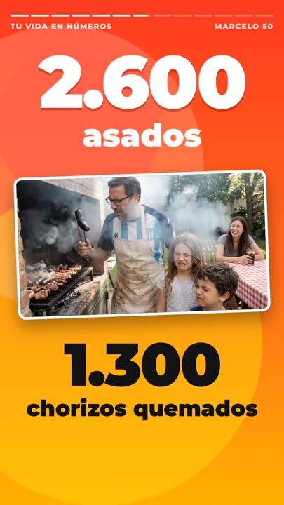 Los Asados, en el video
