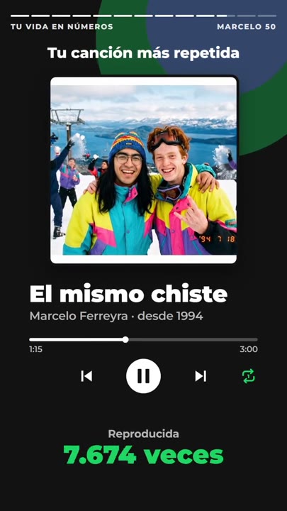 Su Canción Más Repetida, en el video