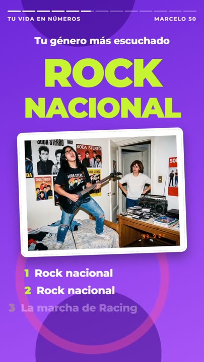 Su Género Más Escuchado, en el video
